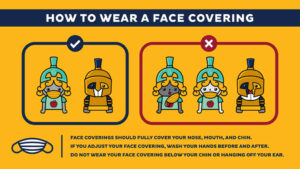 Face coverings should fully cover your nose and moth and chin. If you adjust your face covering, wash your hands before and after. Do not wear your face covering below your chin or hanging off your ear.